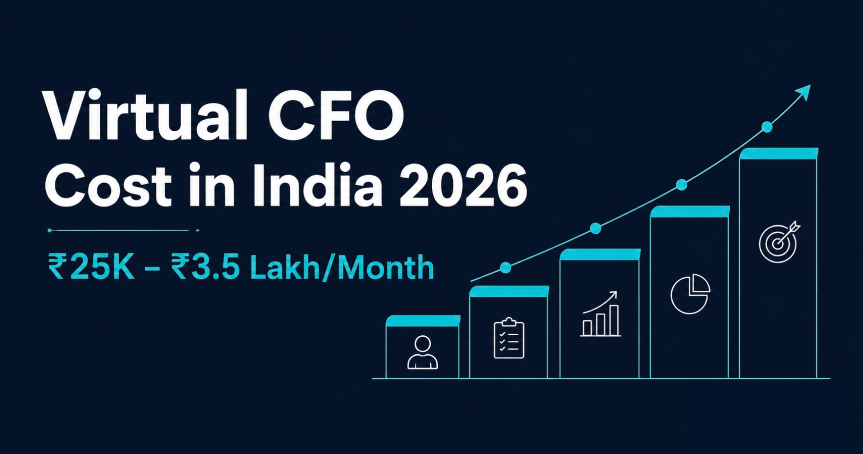Virtual CFO Cost in India 2026: Stage-Wise Pricing Guide