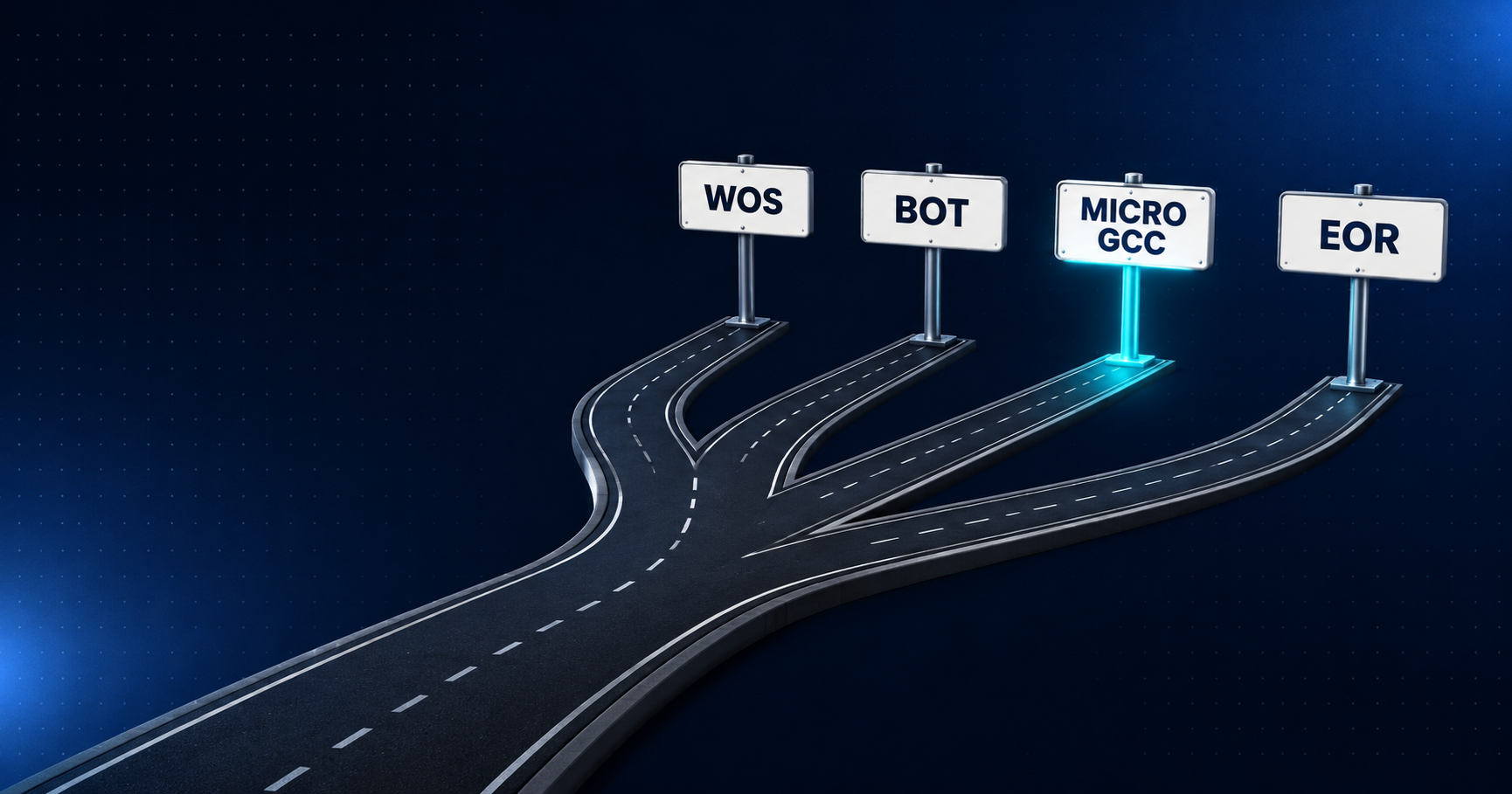 How to Set Up a GCC in India in 2026: Costs, Models, and the Micro GCC Explained